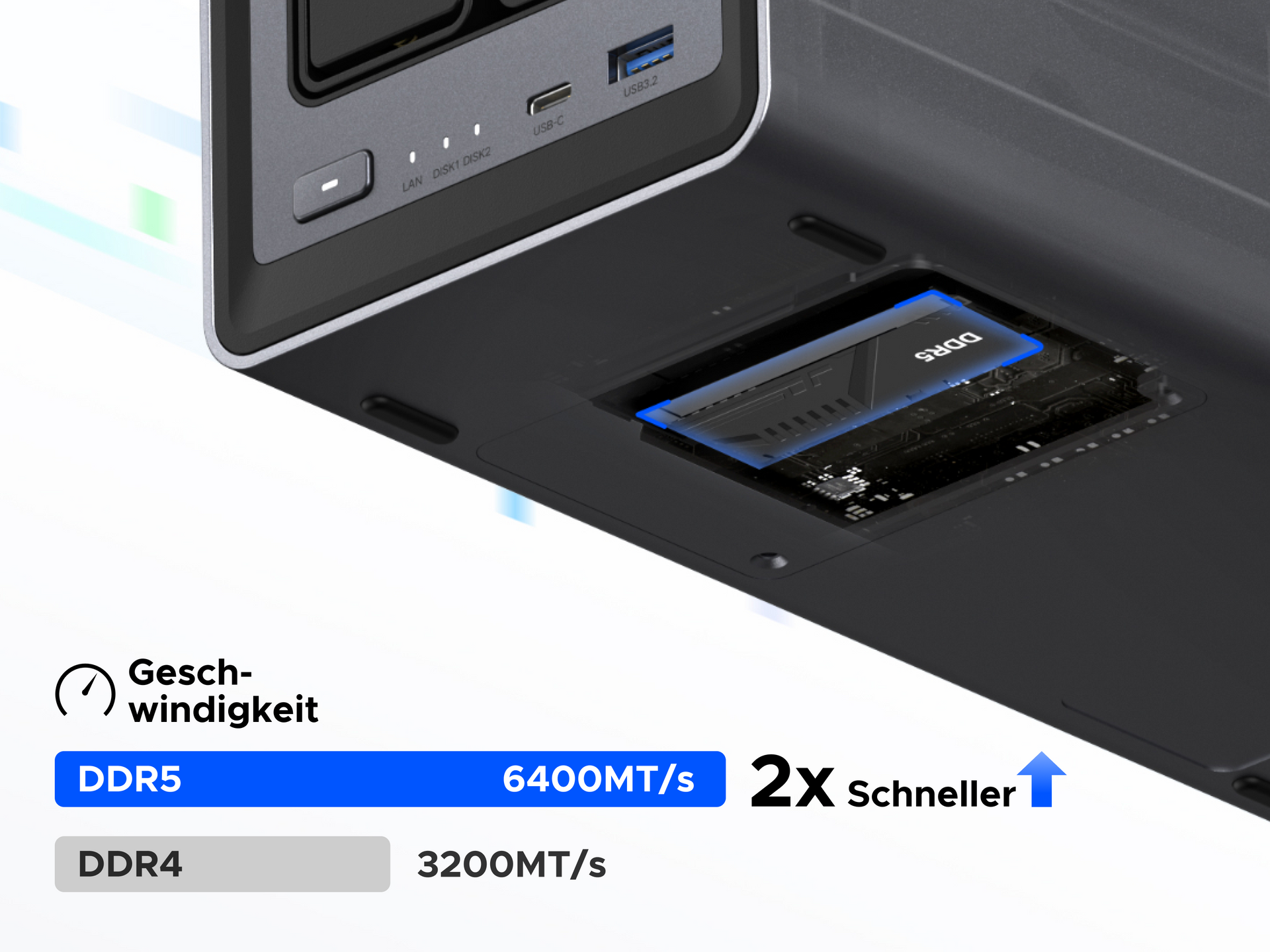 UGREEN DXP2800 NAS mit DDR5-Arbeitsspeicher und 6400 MT/s Speichergeschwindigkeit