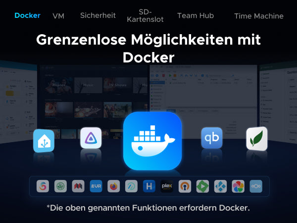 UGREEN DXP NAS Software mit Docker-Unterstützung für erweiterte Apps und Dienste