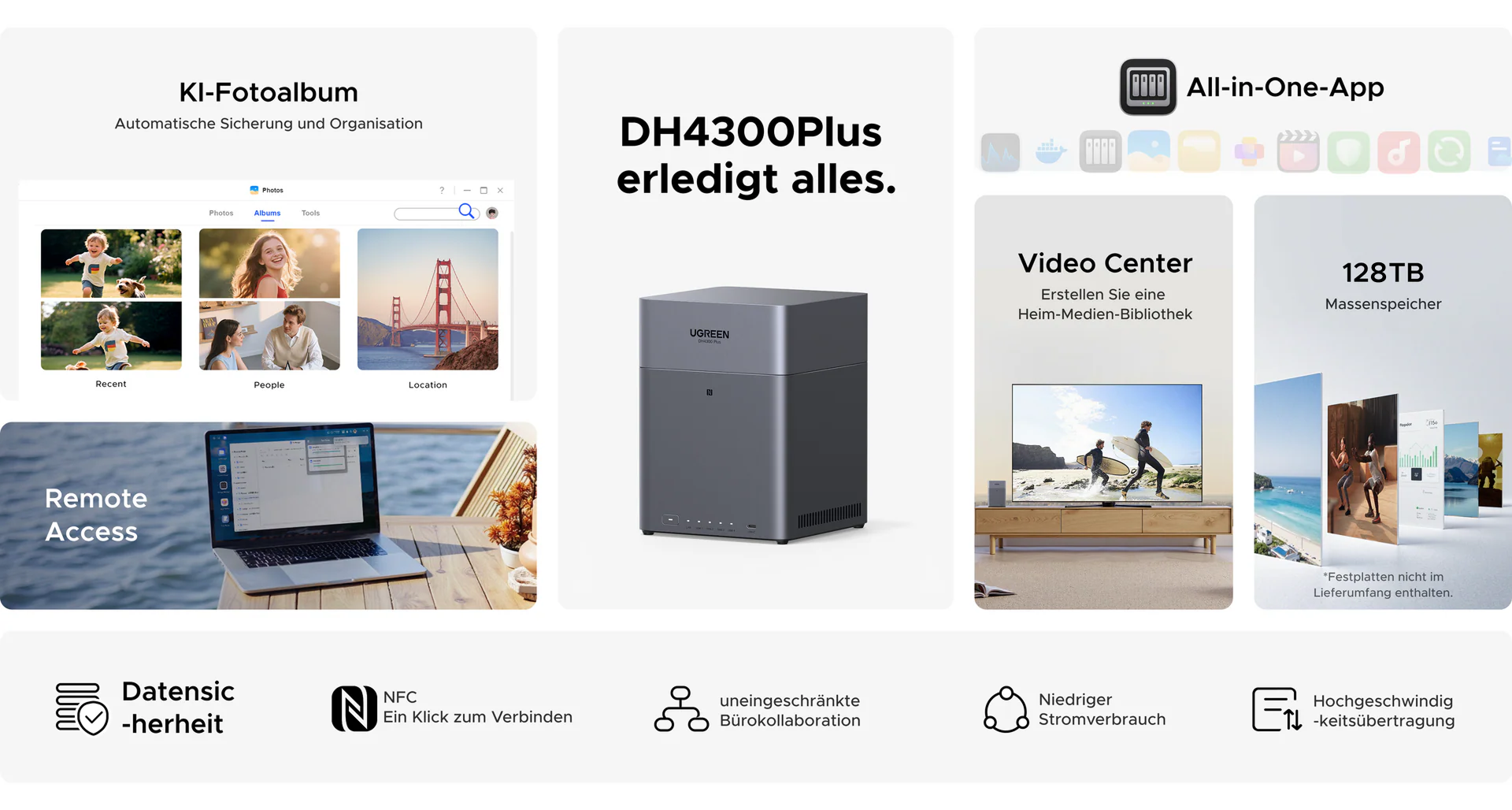UGREEN NASync DH4300 Plus mit KI-Fotoalbum, Remote Access, All-in-One-App, Video Center und bis zu 128 TB Speicher