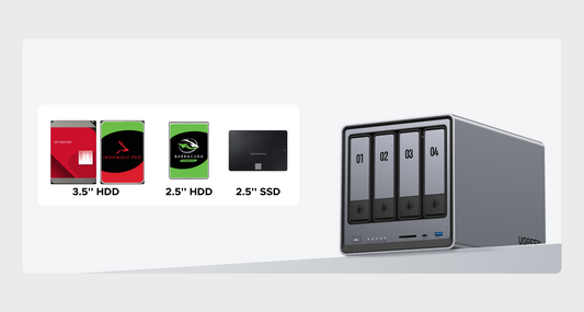 Der UGREEN DXP4800 Plus unterstützt 2,5-Zoll-HDD- und SSD-Festplatten