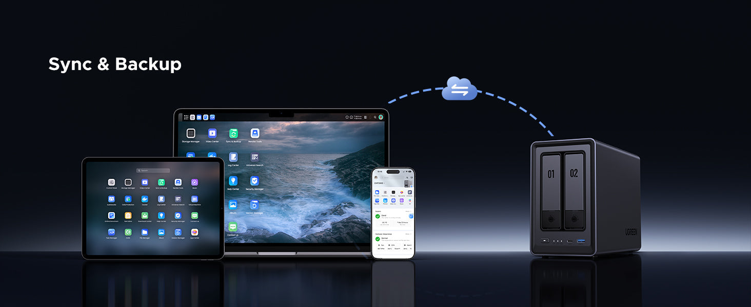 iPhone-Fotos automatisch auf UGREEN NAS sichern