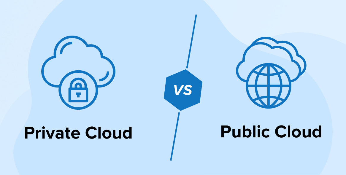 Private Cloud vs. Public Cloud: Welche Lösung passt zu dir?