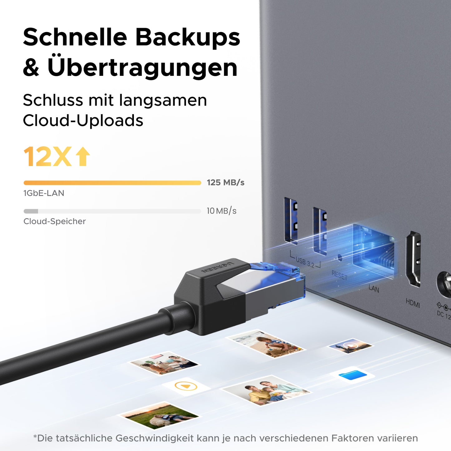 UGREEN NASync DH2300 mit schneller 1GbE-LAN-Datenübertragung für Backups und Dateiübertragungen