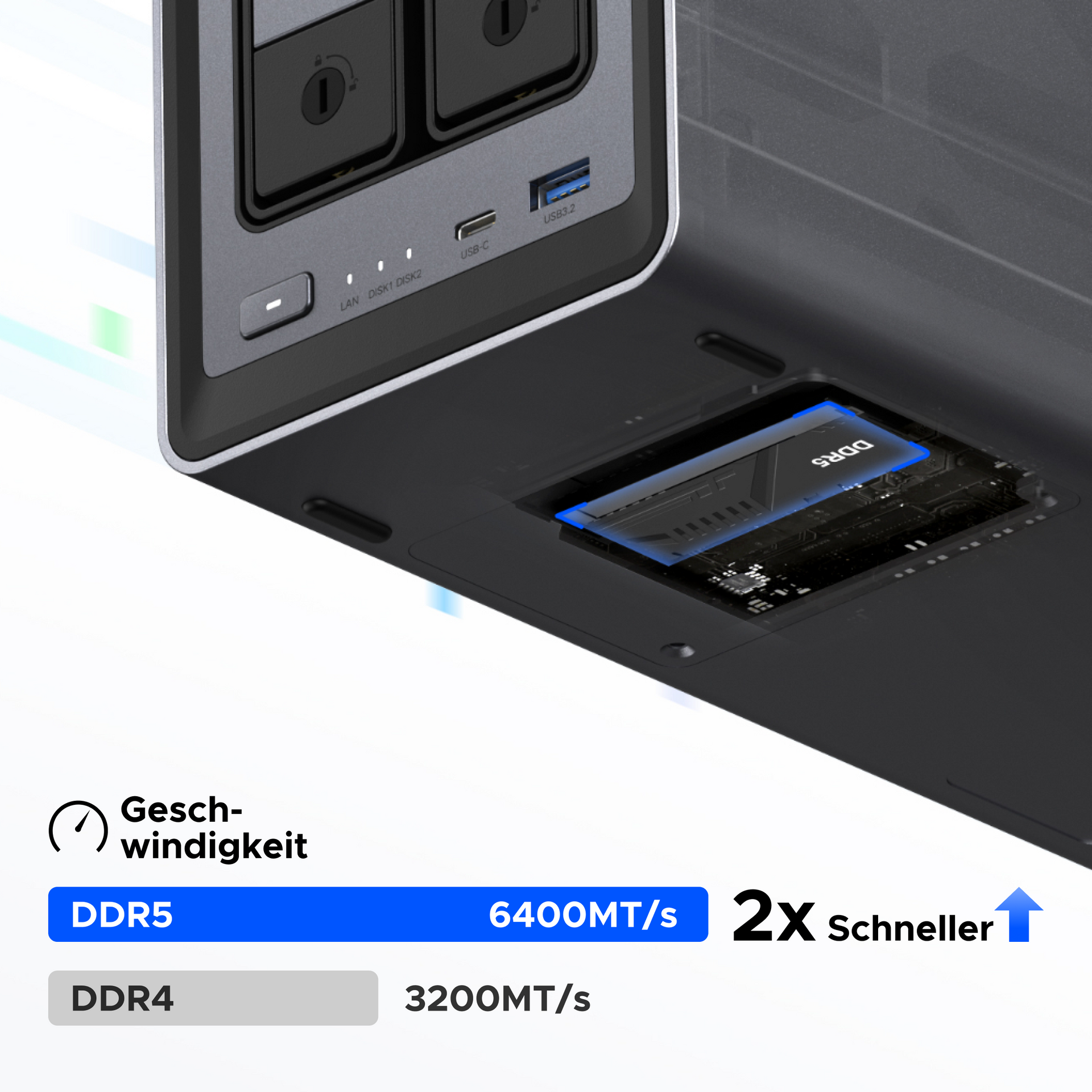UGREEN DXP2800 NAS mit DDR5-Arbeitsspeicher und 6400 MT/s Speicher­geschwindigkeit