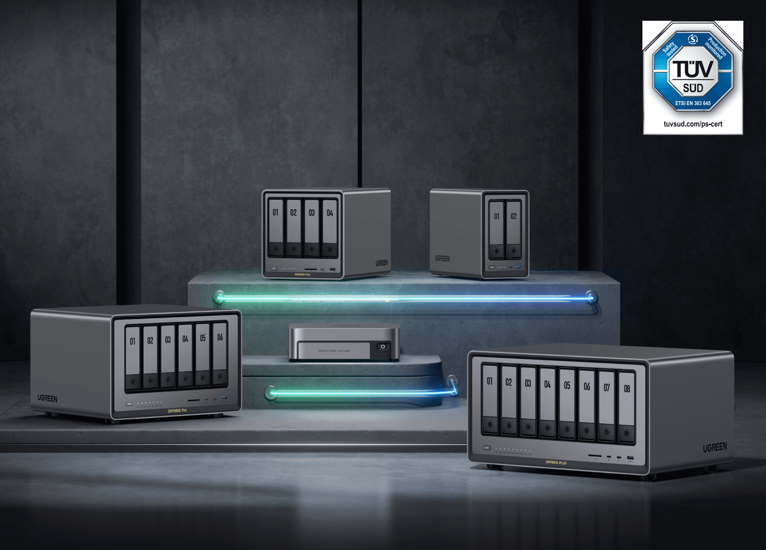 UGREEN NAS-Serie ETSI-Cybersicherheits- und Trusted Privacy-Zertifizierung zum Schutz Ihrer Daten. 