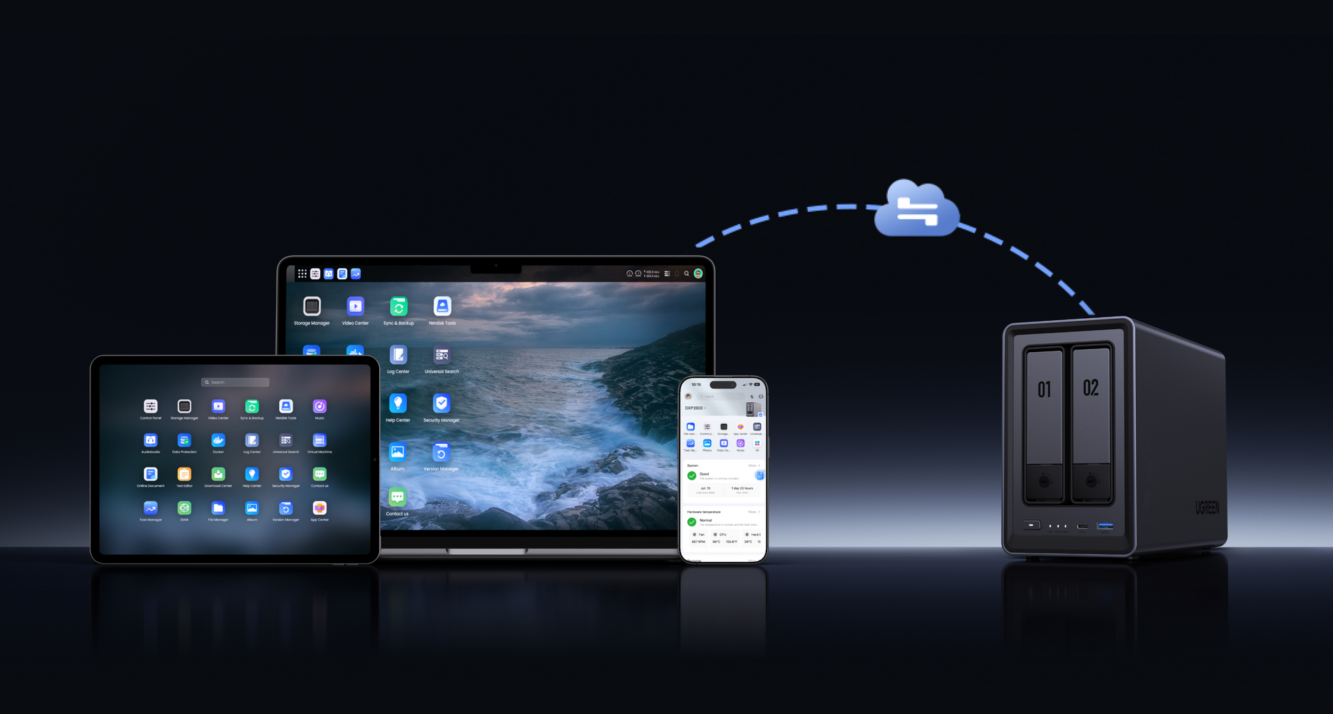 UGREEN DXP2800 NAS mit UGOS Pro Zugriff auf Tablet, Laptop und Smartphone