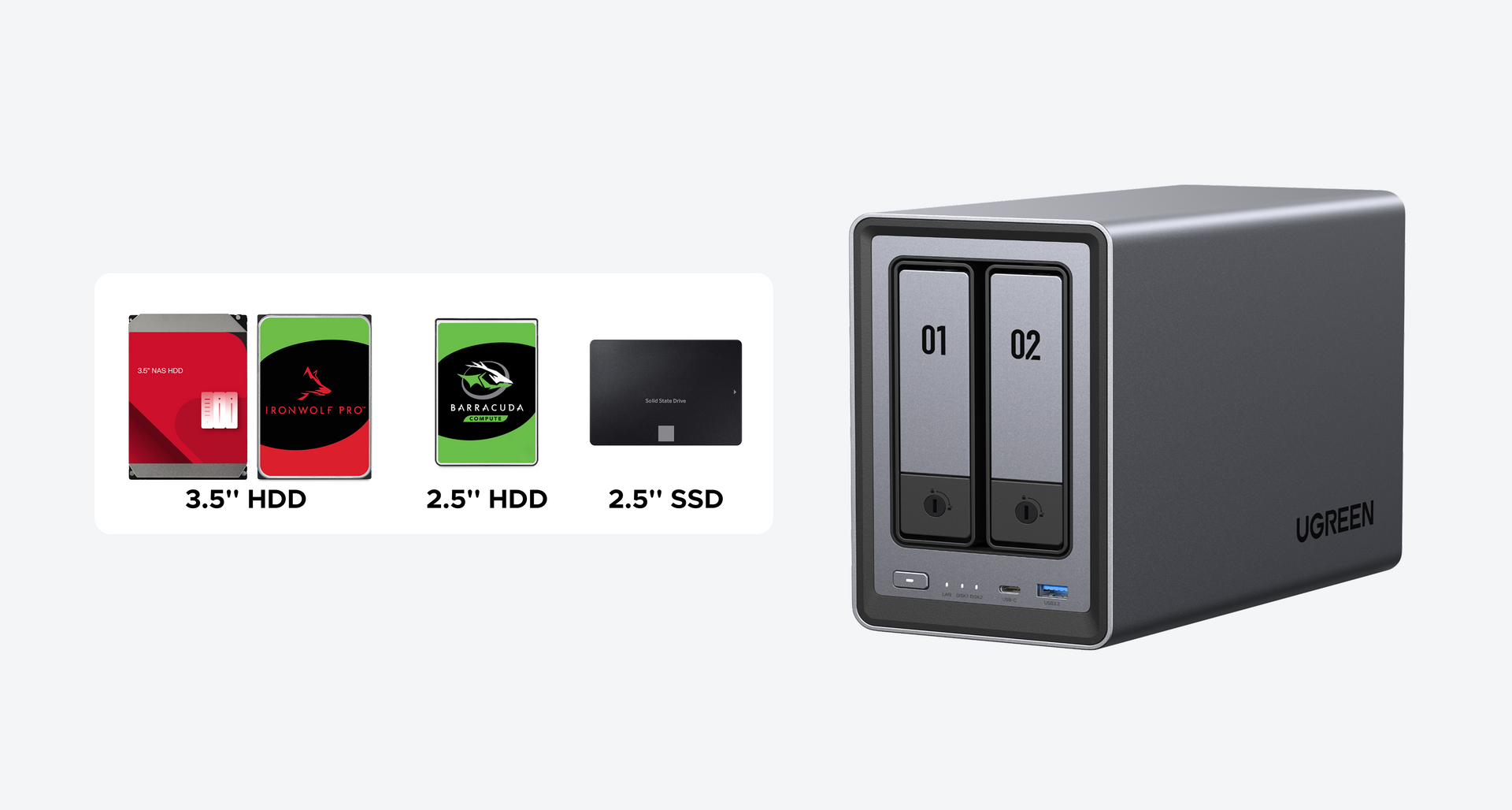 UGREEN DXP2800 NAS kompatibel mit 3,5-Zoll-HDDs, 2,5-Zoll-HDDs und SSDs