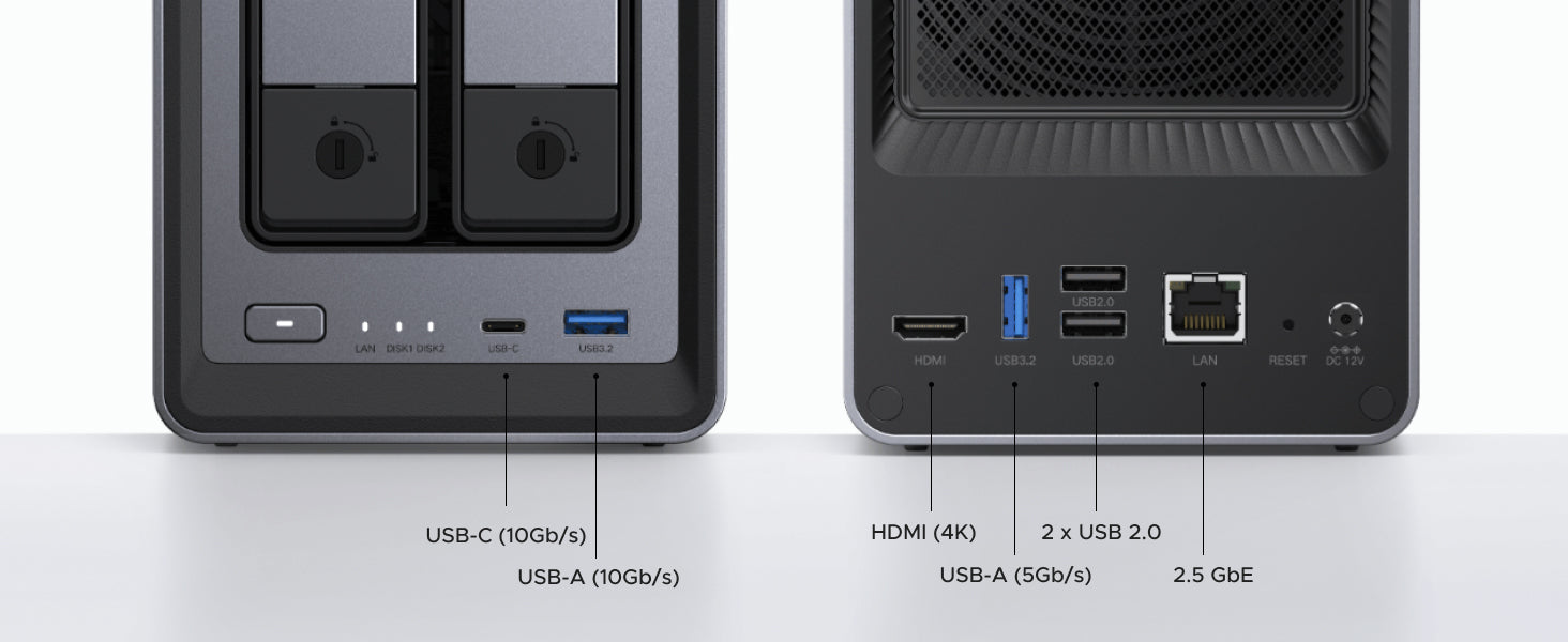 Anschlüsse des UGREEN DXP2800 NAS mit USB-C 10Gb/s, USB-A, HDMI 4K und 2,5GbE LAN