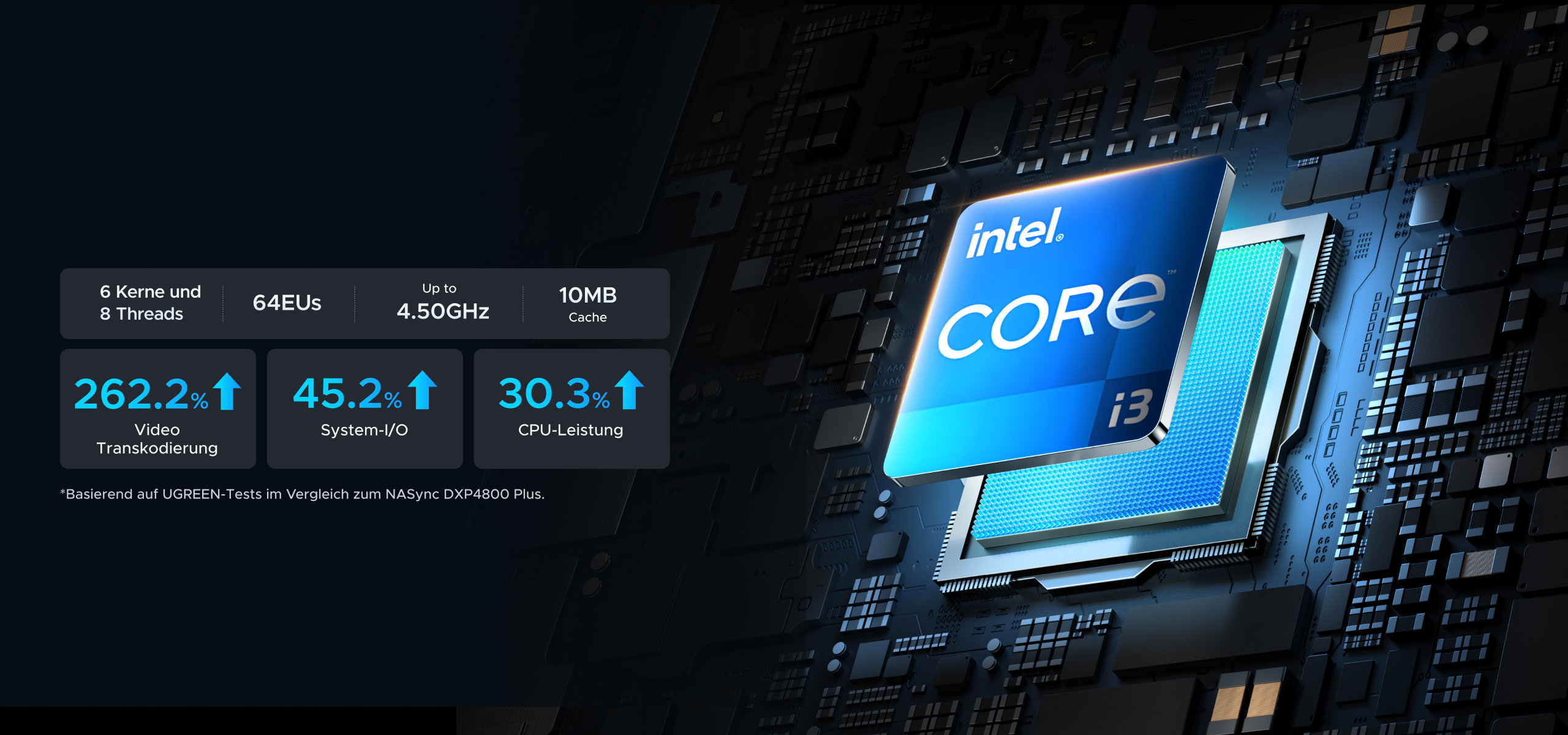 Intel Core i3-1315U Prozessor
