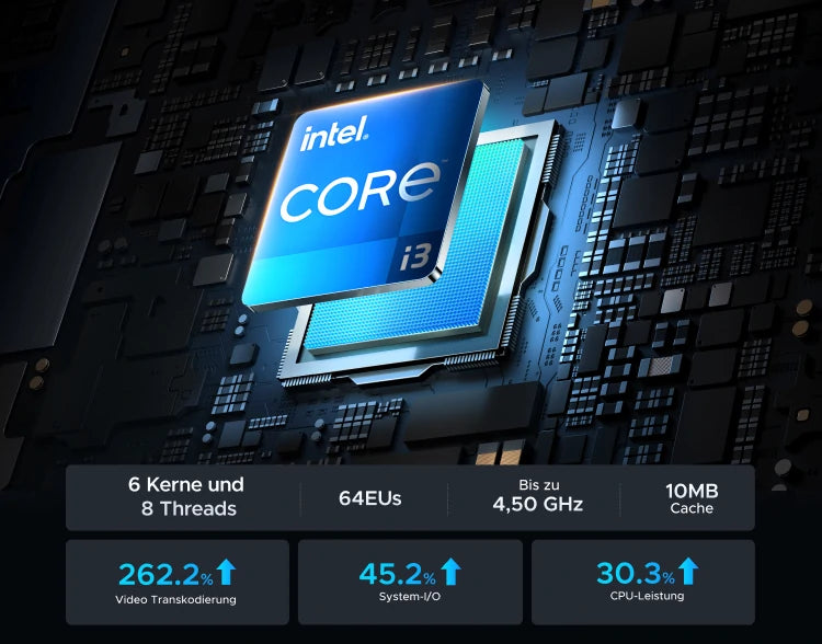 Intel Core i3-1315U Prozessor