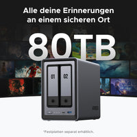 UGREEN DXP2800 2-Bay NAS mit zwei Front-Einschüben