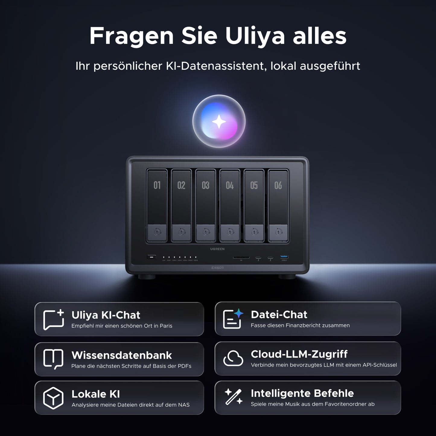 UGREEN iDX6011 32 GB 6-Bay AI NAS