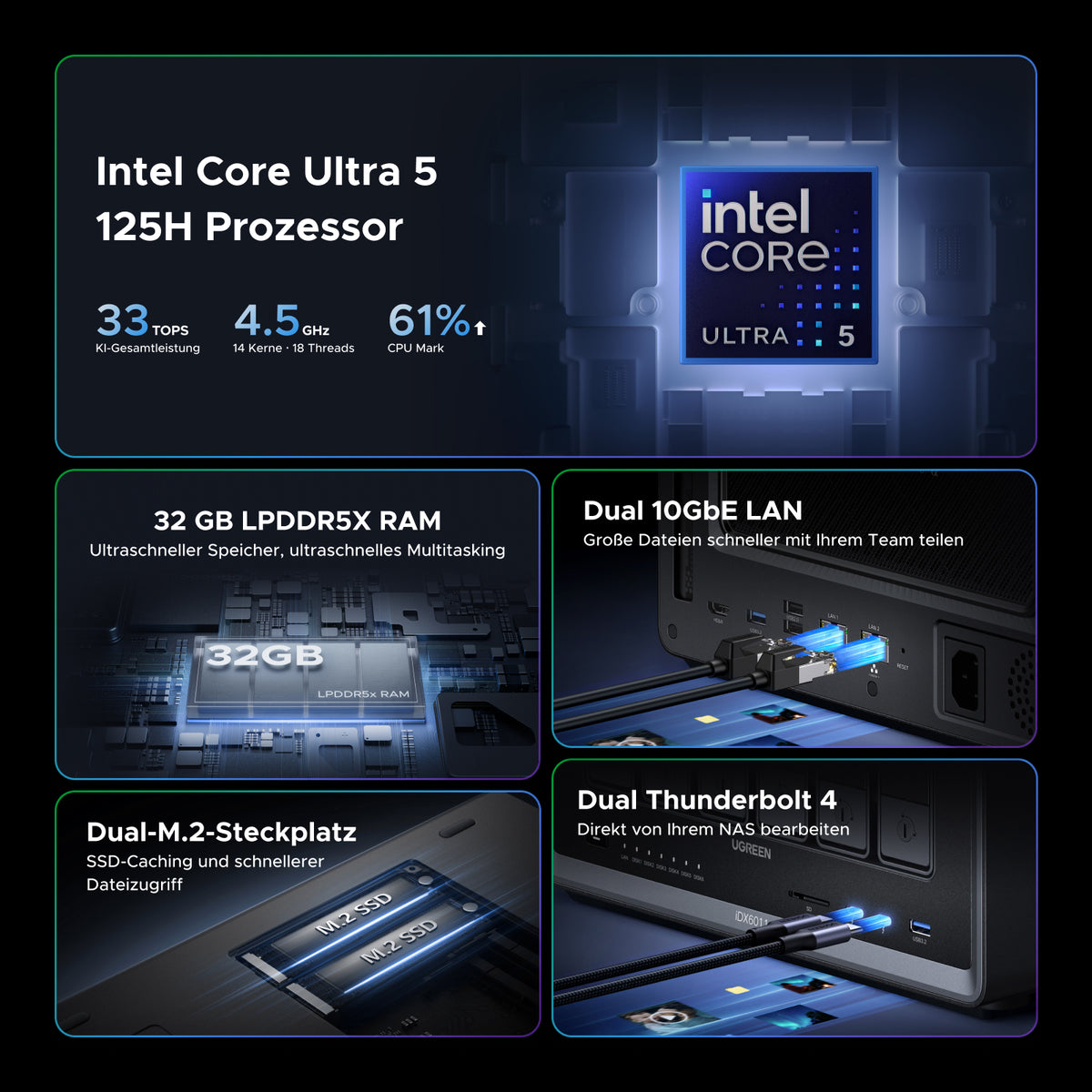 UGREEN iDX6011 32 GB 6-Bay AI NAS