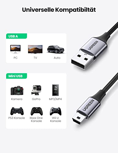 UGREEN USB Mini-B auf USB-A Ladekabel - Nicht einzeln erhältlich