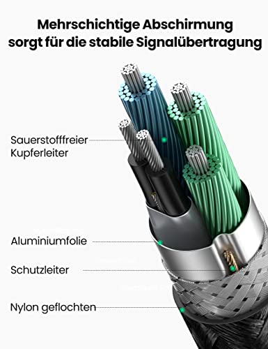 UGREEN USB Mini-B auf USB-A Ladekabel - Nicht einzeln erhältlich
