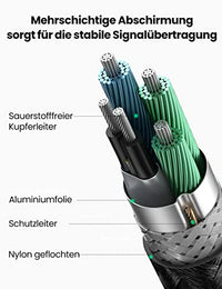 UGREEN USB Mini-B auf USB-A Ladekabel - Nicht einzeln erhältlich