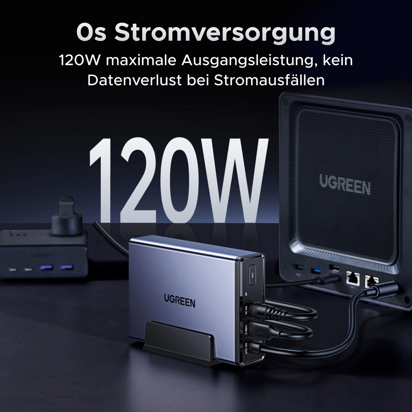 UGREEN USV unterbrechungsfreie Stromversorgung   mit 120W maximaler Ausgangsleistung, das bei Stromausfällen Datenverlust verhindert.
