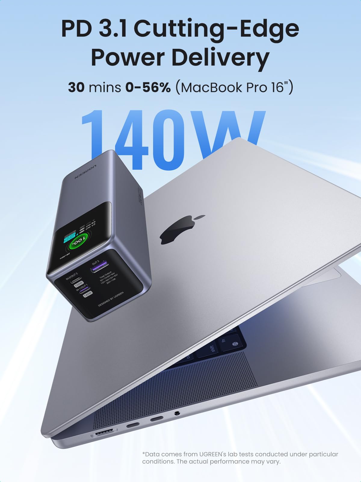 UGREEN Nexode PowerBank 25000mAh 200W