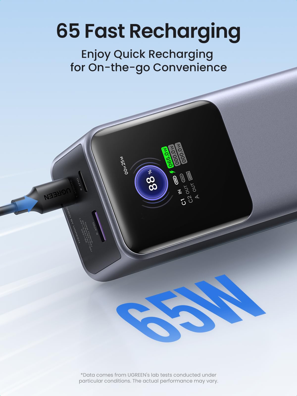 UGREEN Nexode PowerBank 25000mAh 200W