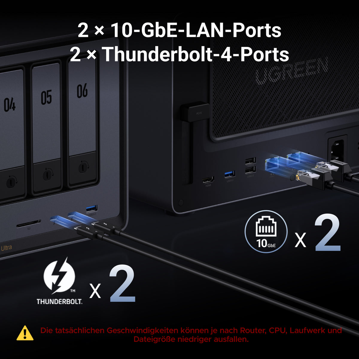 UGREEN NASync DXP6800 Ultra 6-Bay 208TB NAS