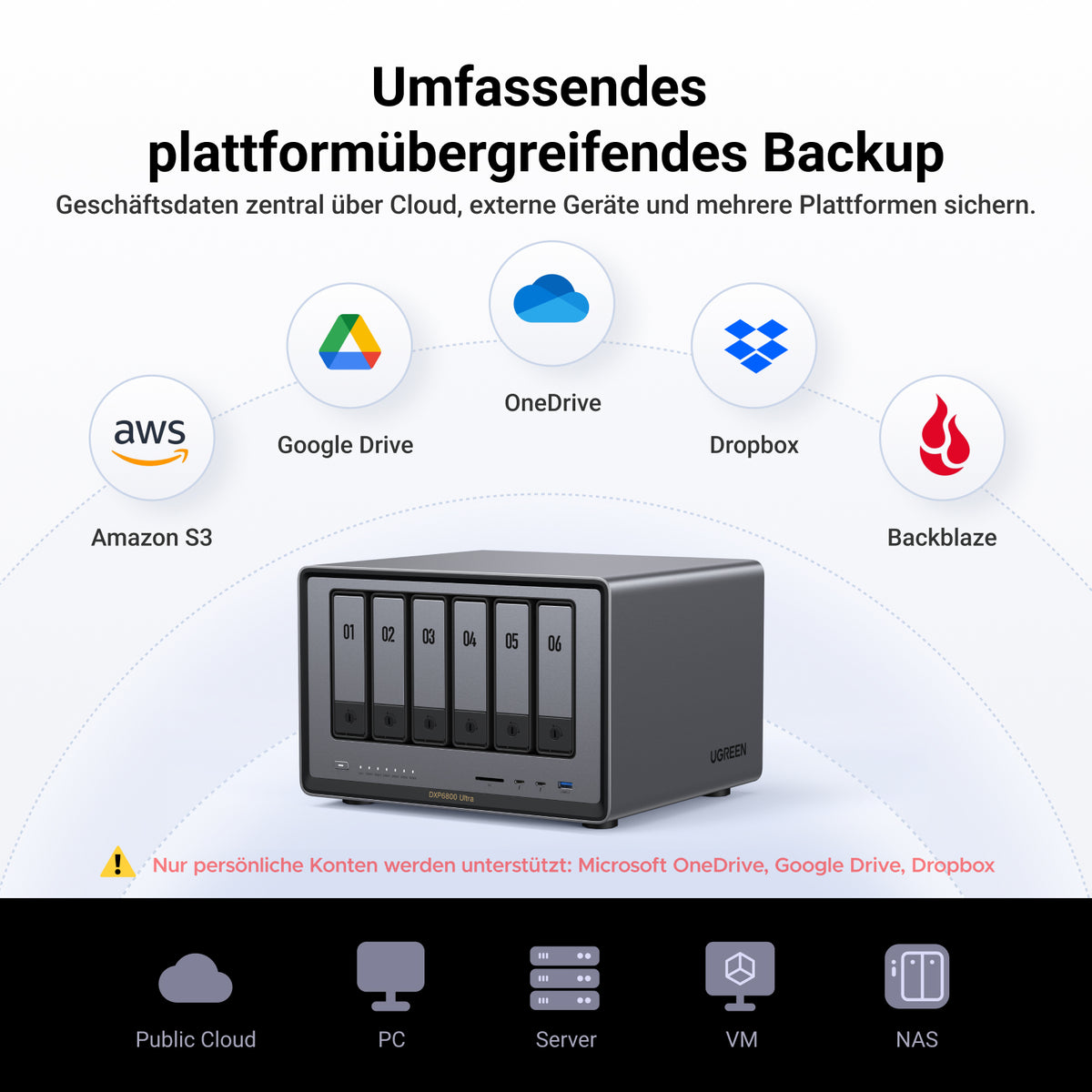 UGREEN NASync DXP6800 Ultra 6-Bay 208TB NAS