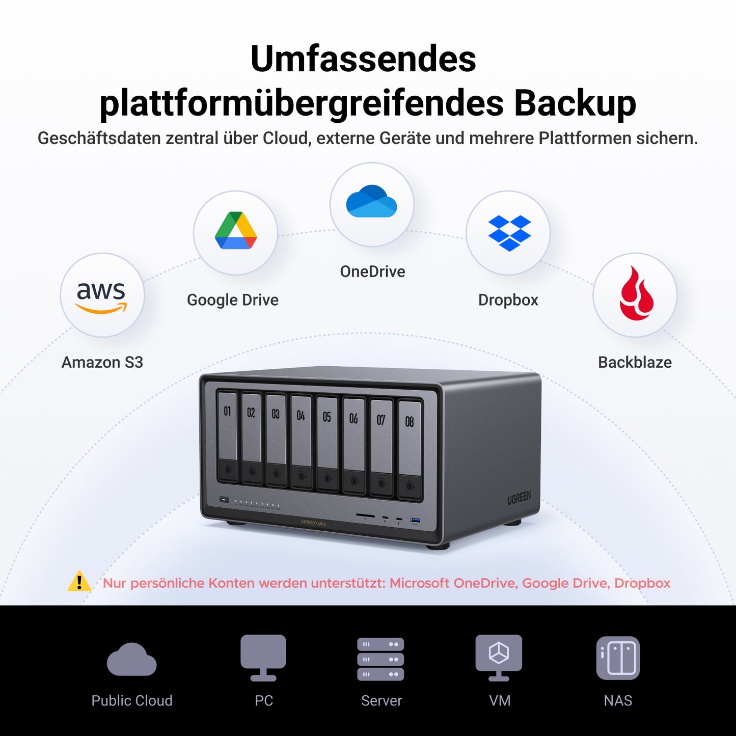 UGREEN NASync DXP8800 Ultra 8-Bay 272TB NAS