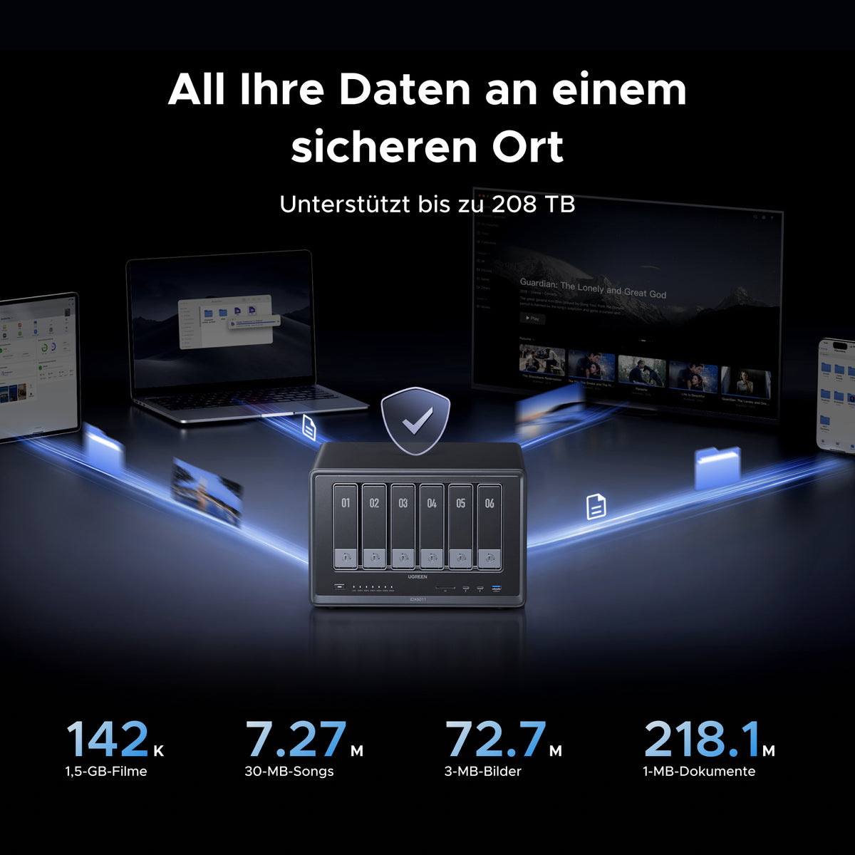UGREEN iDX6011 32 GB 6-Bay AI NAS