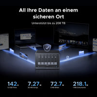 UGREEN iDX6011 32 GB 6-Bay AI NAS