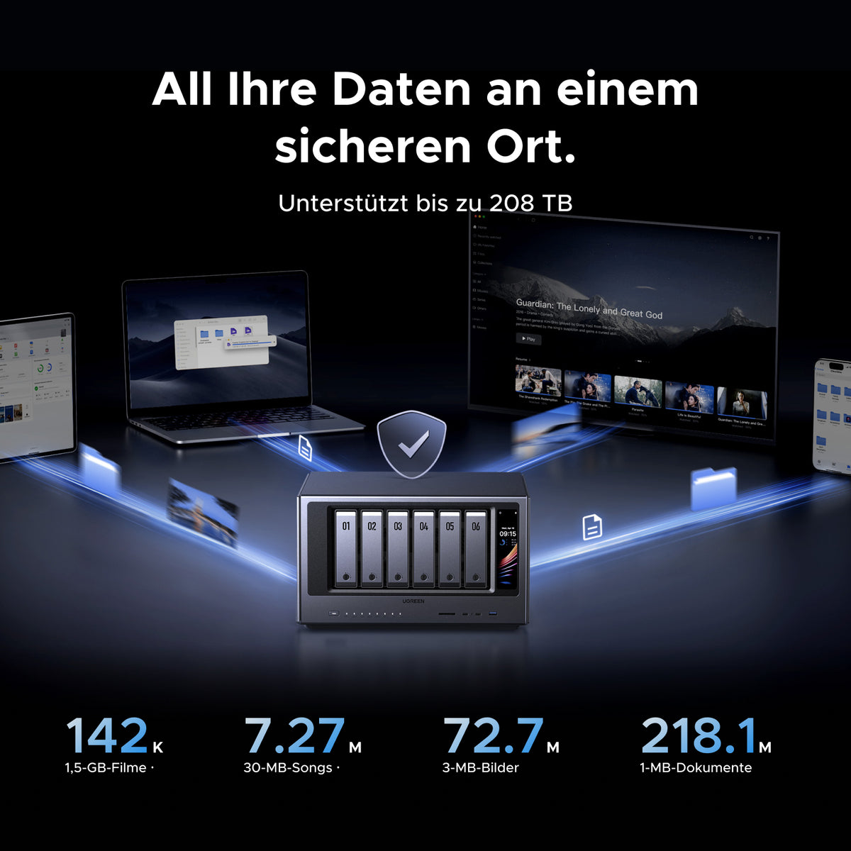 UGREEN iDX6011 Pro 6-Bay AI NAS