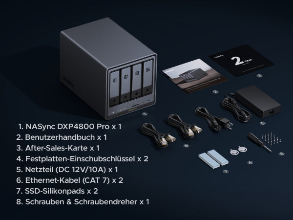 Lieferumfang des UGREEN NASync DXP4800 Pro mit Netzteil, zwei Ethernet-Kabeln, SSD-Pads, Schrauben und Benutzerhandbuch