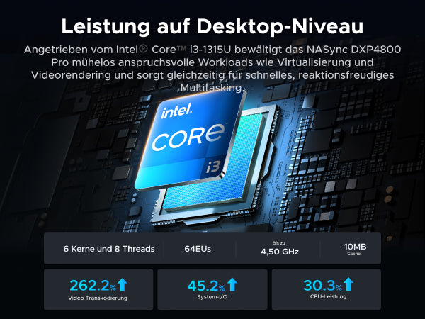 UGREEN NASync DXP4800 Pro mit Intel Core i3-1315U, 8 Threads und bis zu 4,50 GHz