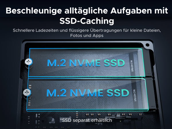 UGREEN NASync DXP4800 Pro mit zwei M.2-NVMe-SSD-Steckplätzen für SSD-Caching