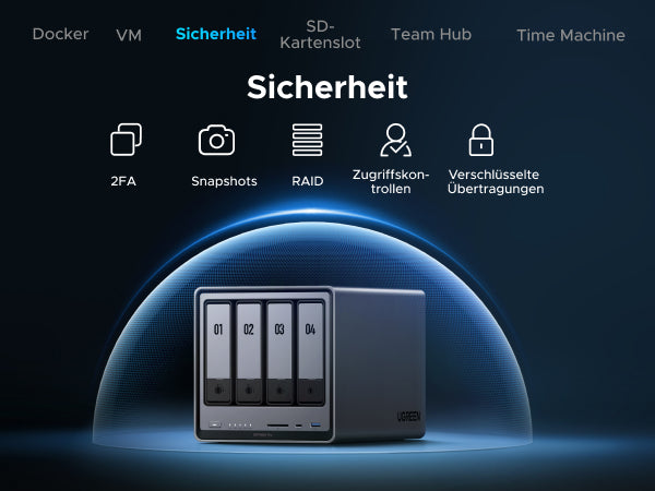 UGREEN NASync DXP4800 Pro mit 2FA, Snapshots, RAID, Zugriffskontrollen und verschlüsselten Übertragungen