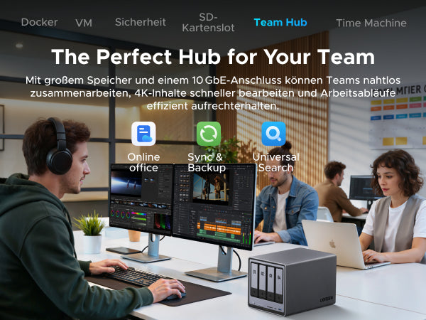 UGREEN NASync DXP4800 Pro für gemeinsame Videobearbeitung und Dateifreigabe im Team