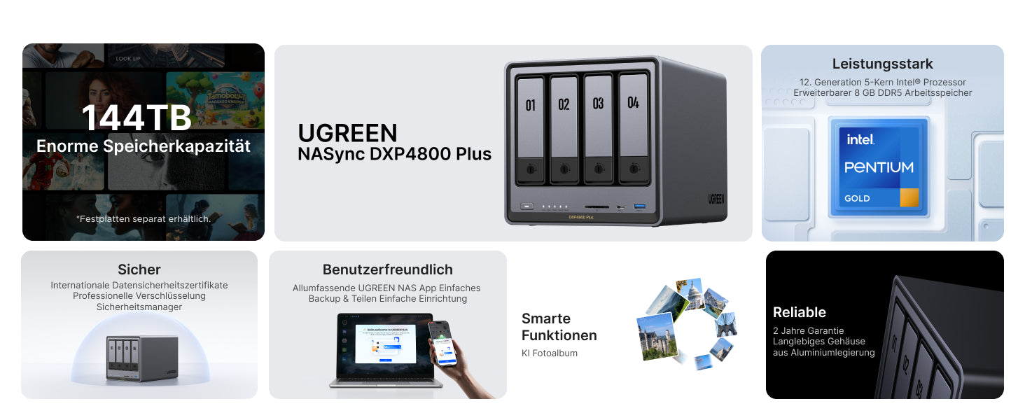 UGREEN NASync DXP4800 Plus mit 144 TB Speicher, Intel Prozessor, App-Verwaltung und KI-Fotoalbum