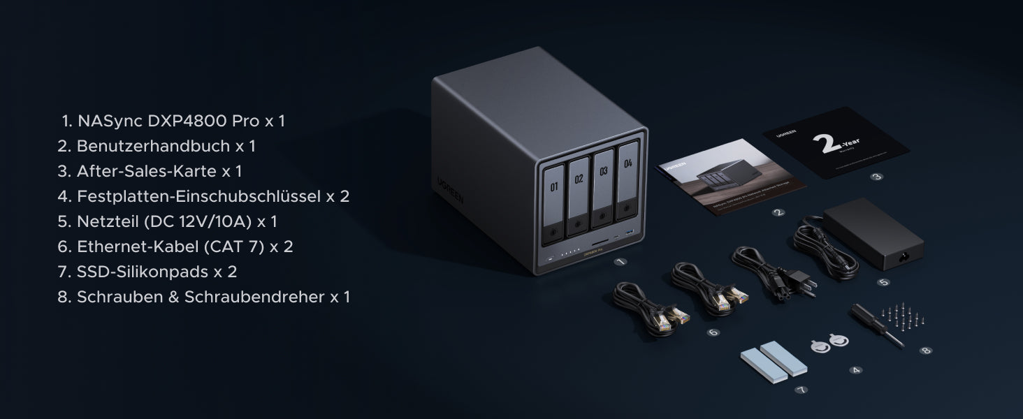 Lieferumfang des UGREEN NASync DXP4800 Pro mit Netzteil, zwei Ethernet-Kabeln, SSD-Pads, Schrauben und Benutzerhandbuch