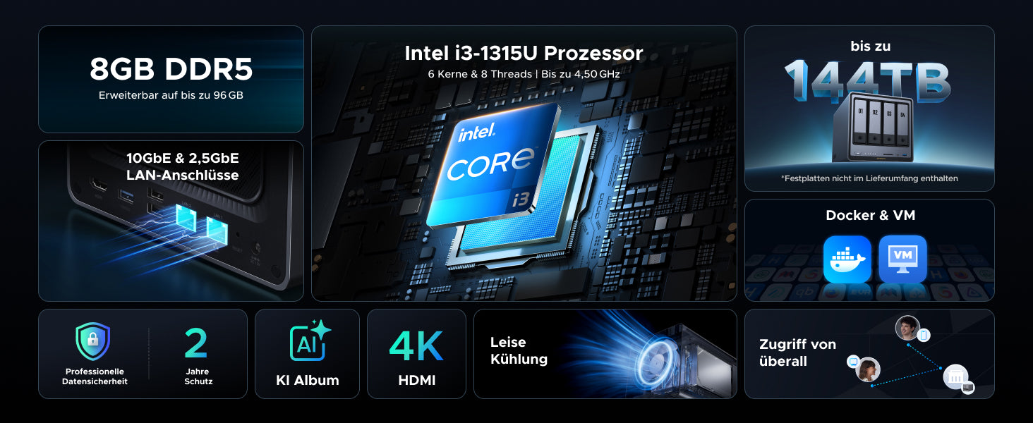 UGREEN NASync DXP4800 Pro Funktionsübersicht mit Intel Core i3, 8 GB DDR5, 144 TB Speicher, 10GbE, Docker, VM und KI-Album