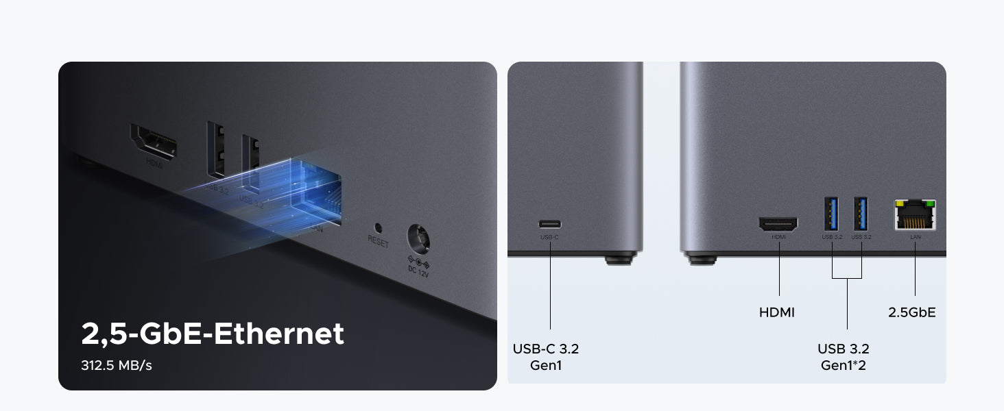 UGREEN DH4300 Plus Schnittstellenansicht eines Geräts mit 2,5 - GbE - Ethernet (312,5 MB/s), USB - C 3.2 Gen1, HDMI und USB 3.2 Gen1*2.