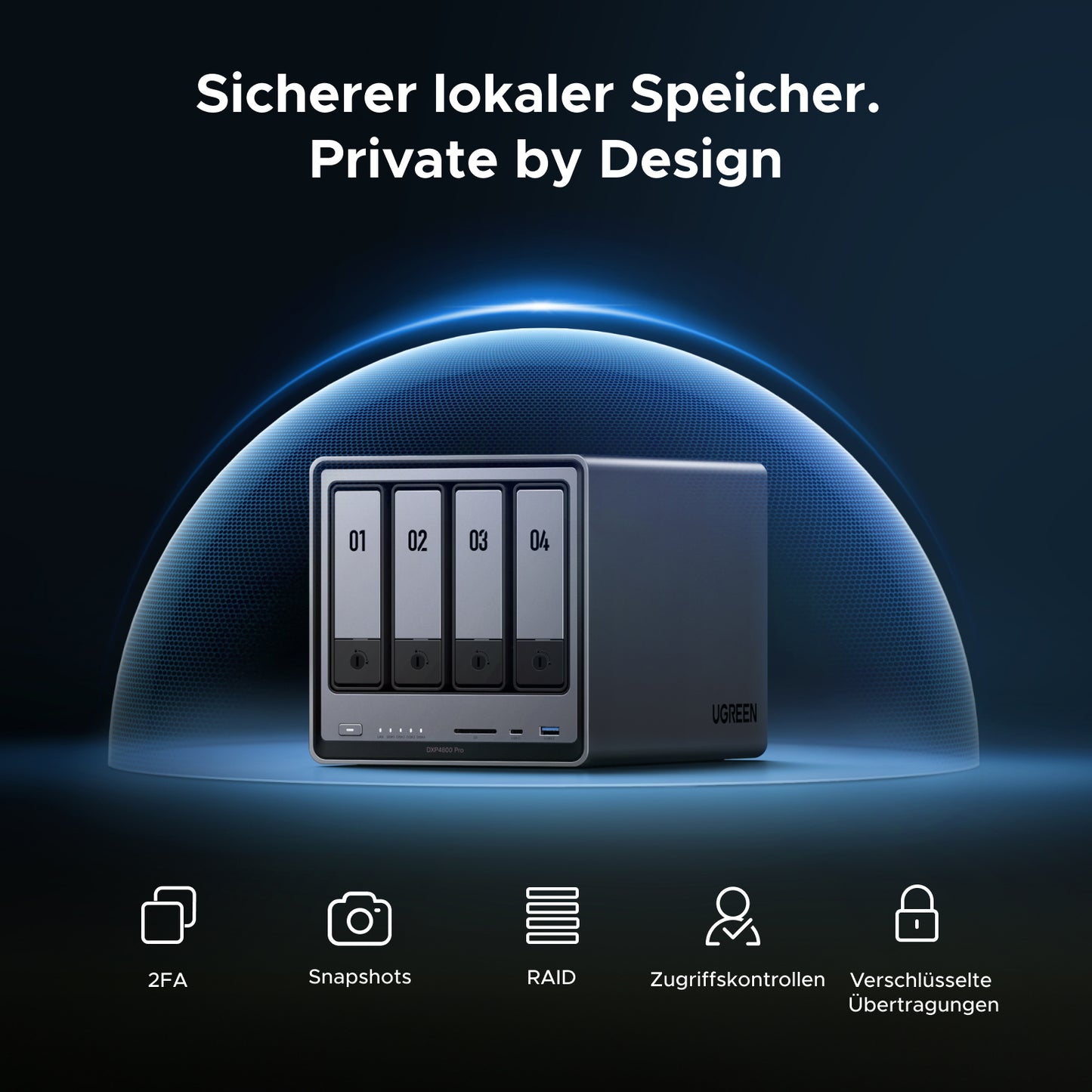 UGREEN NASync DXP4800 Pro als sicherer lokaler Speicher mit 2FA und verschlüsselter Datenübertragung