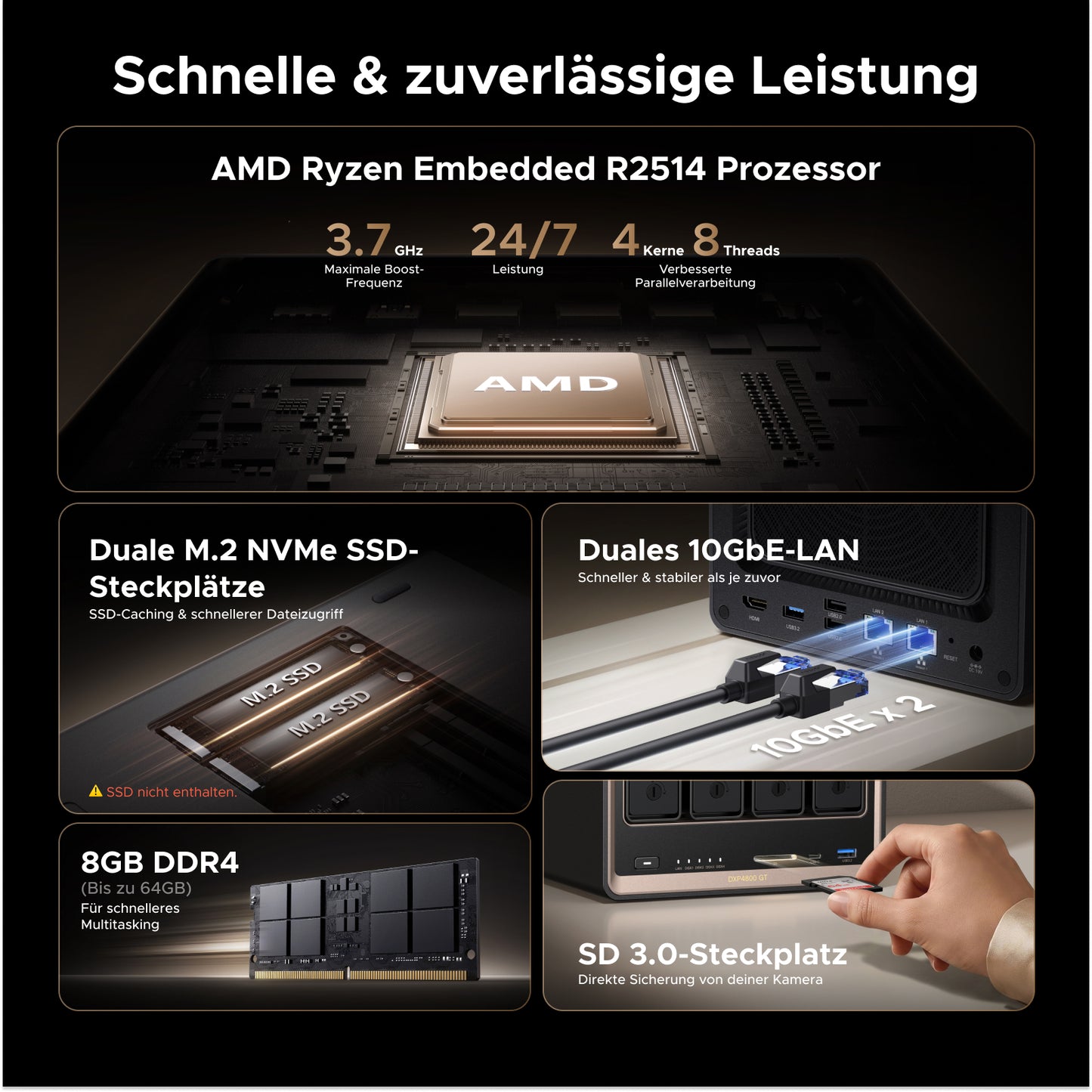 UGREEN NASync DXP4800 GT 4-Bay 144TB NAS