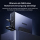 UGREEN NAS 72W DC USV unterbrechungsfreie Stromversorgung
