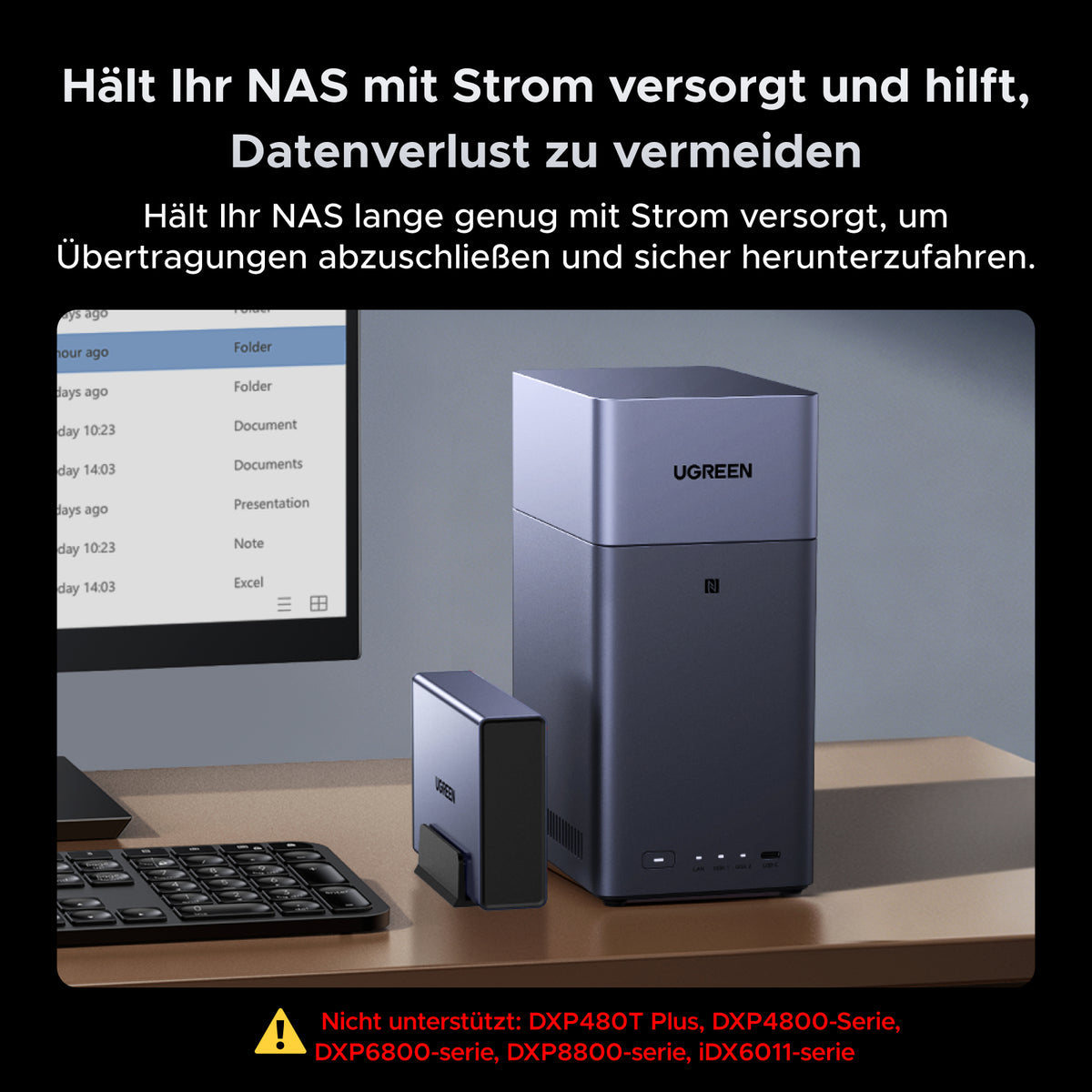 UGREEN NAS 72W DC USV unterbrechungsfreie Stromversorgung