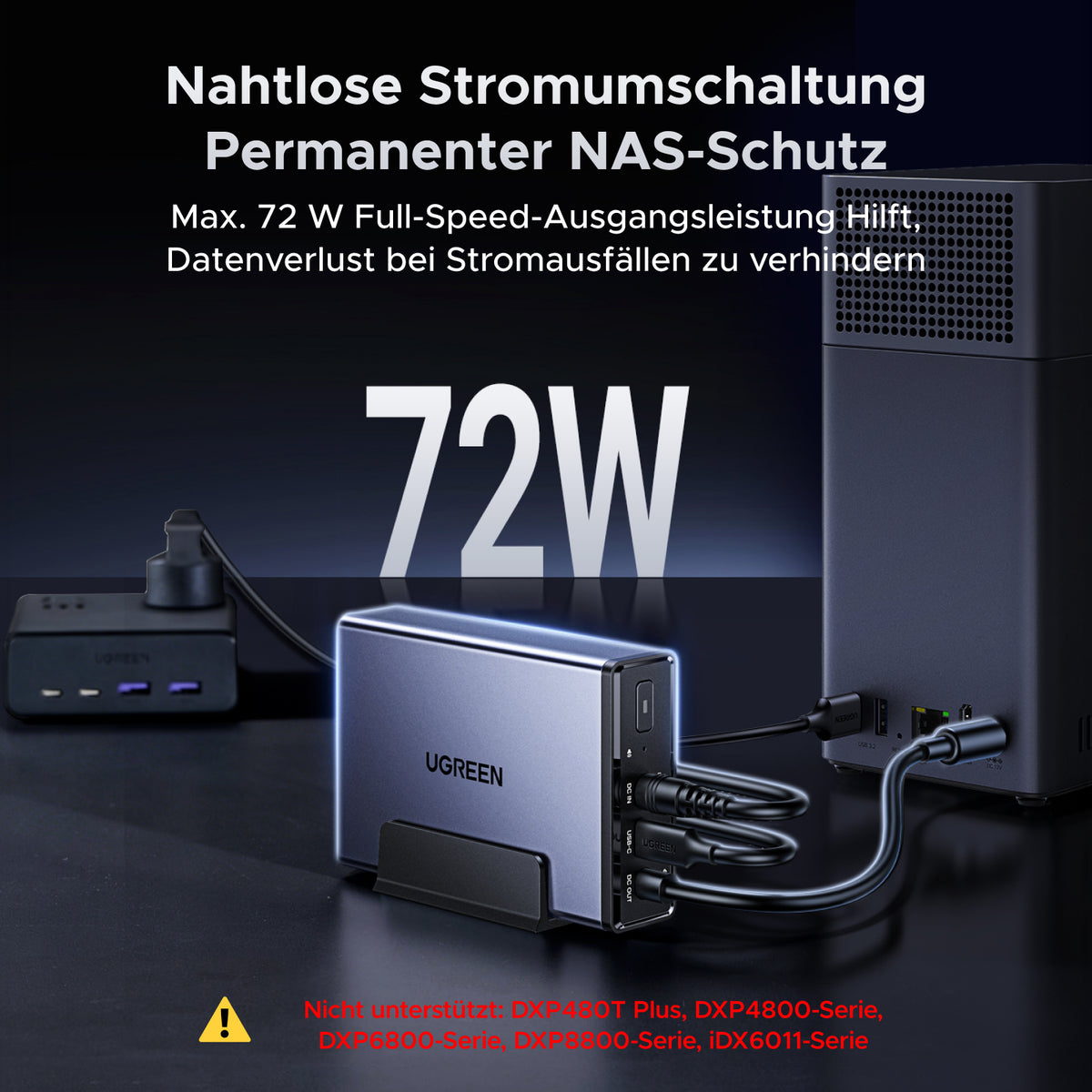 UGREEN NAS 72W DC USV unterbrechungsfreie Stromversorgung