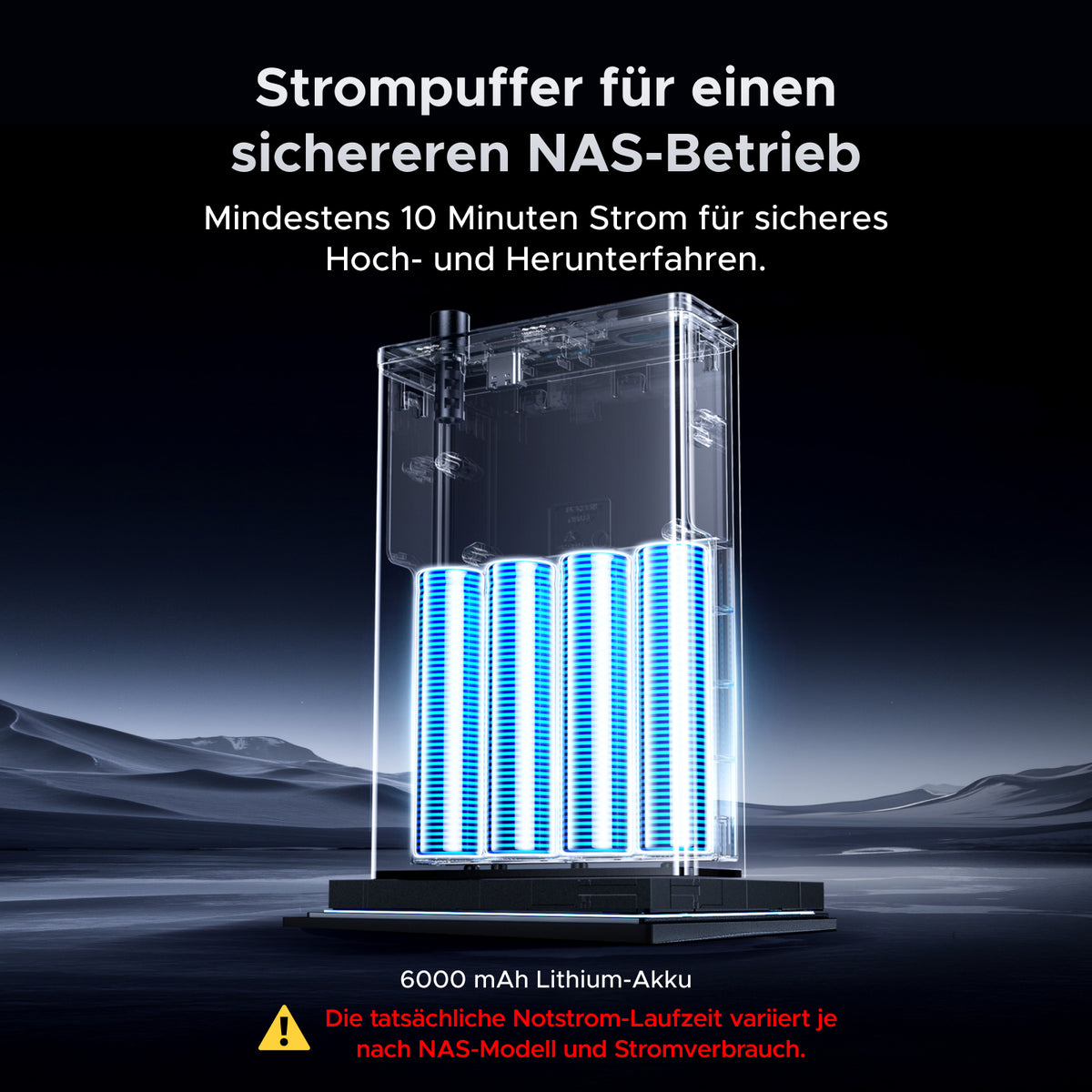 UGREEN NAS 72W DC USV unterbrechungsfreie Stromversorgung