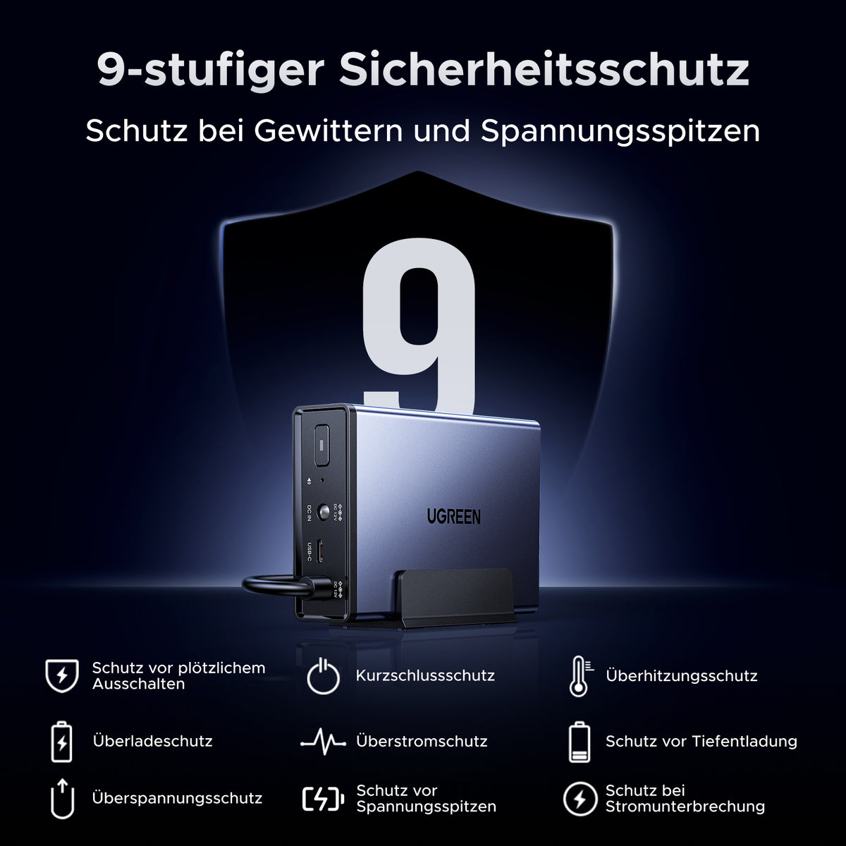 UGREEN NAS 72W DC USV unterbrechungsfreie Stromversorgung