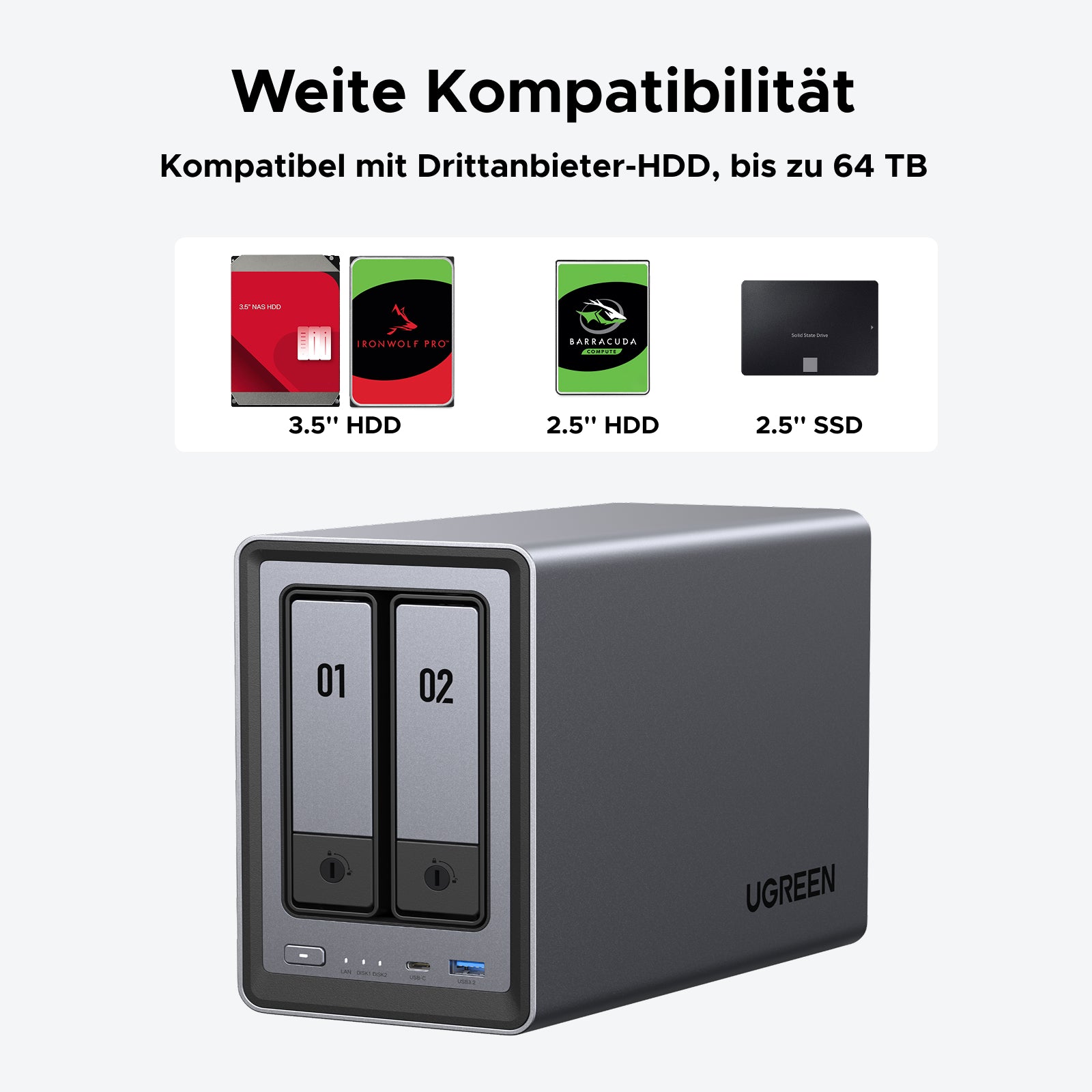 2-Bay-NAS-Server mit 80 TB | 14-tägige Testversion
