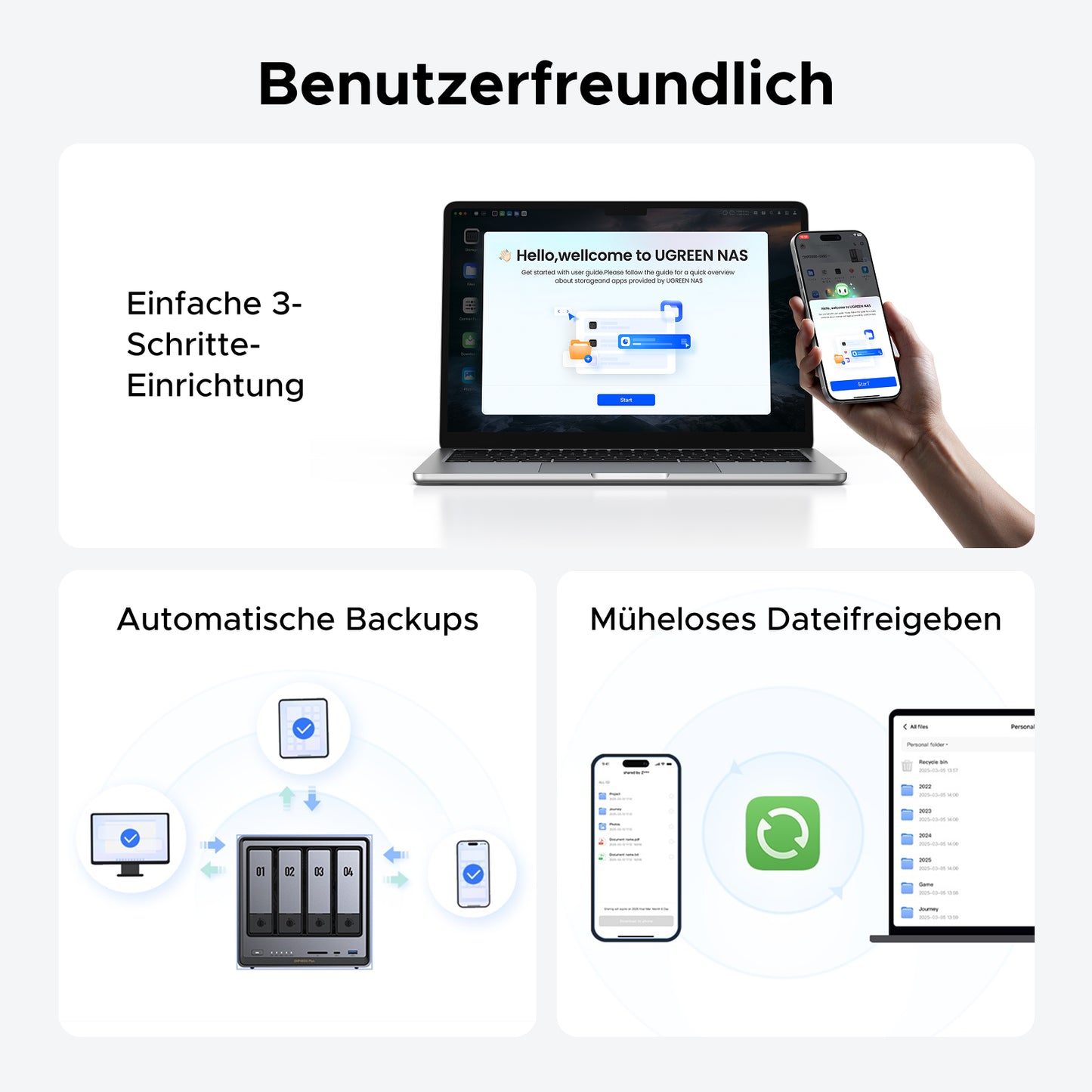 UGREEN 4bay NAS Speicher: Benutzerfreundliche 3-Schritte-Einrichtung & automatische Backups für mühelose Dateiverwaltung