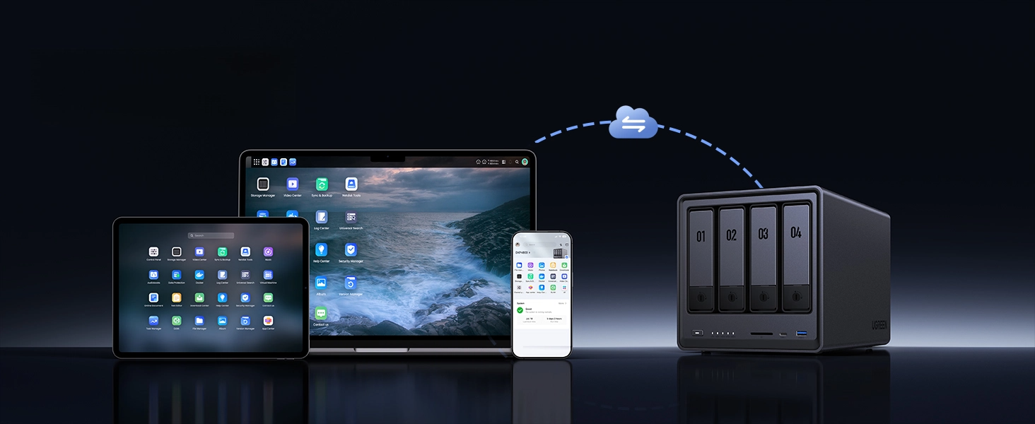 UGREEN NASync DXP4800 Plus mit Zugriff über Tablet, Laptop und Smartphone