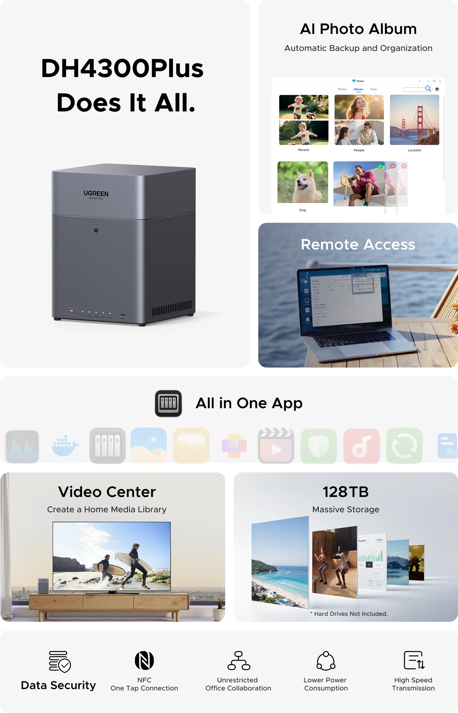 UGREEN NASync DH4300 Plus mit KI-Fotoalbum, Remote Access, All-in-One-App, Video Center und bis zu 128 TB Speicher