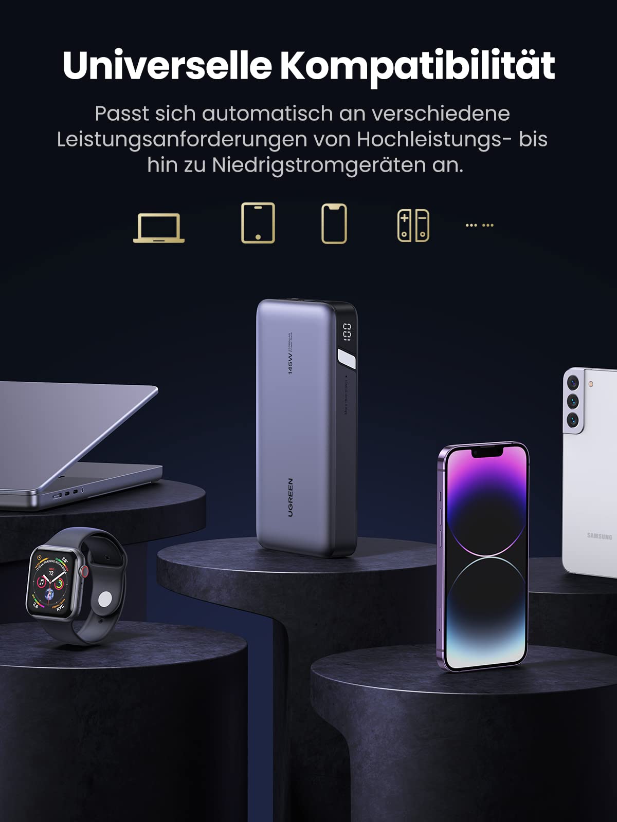 UGREEN Nexode Powerbank 25000mAh 145W bietet als powerbank eine universelle Kompatibilität und passt sich automatisch an unterschiedliche Leistungsanforderungen von Hochleistungs- bis Niedrigstromgeräten an.